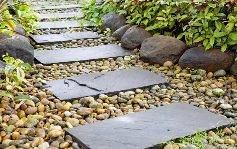 Decorative Paver Pathway